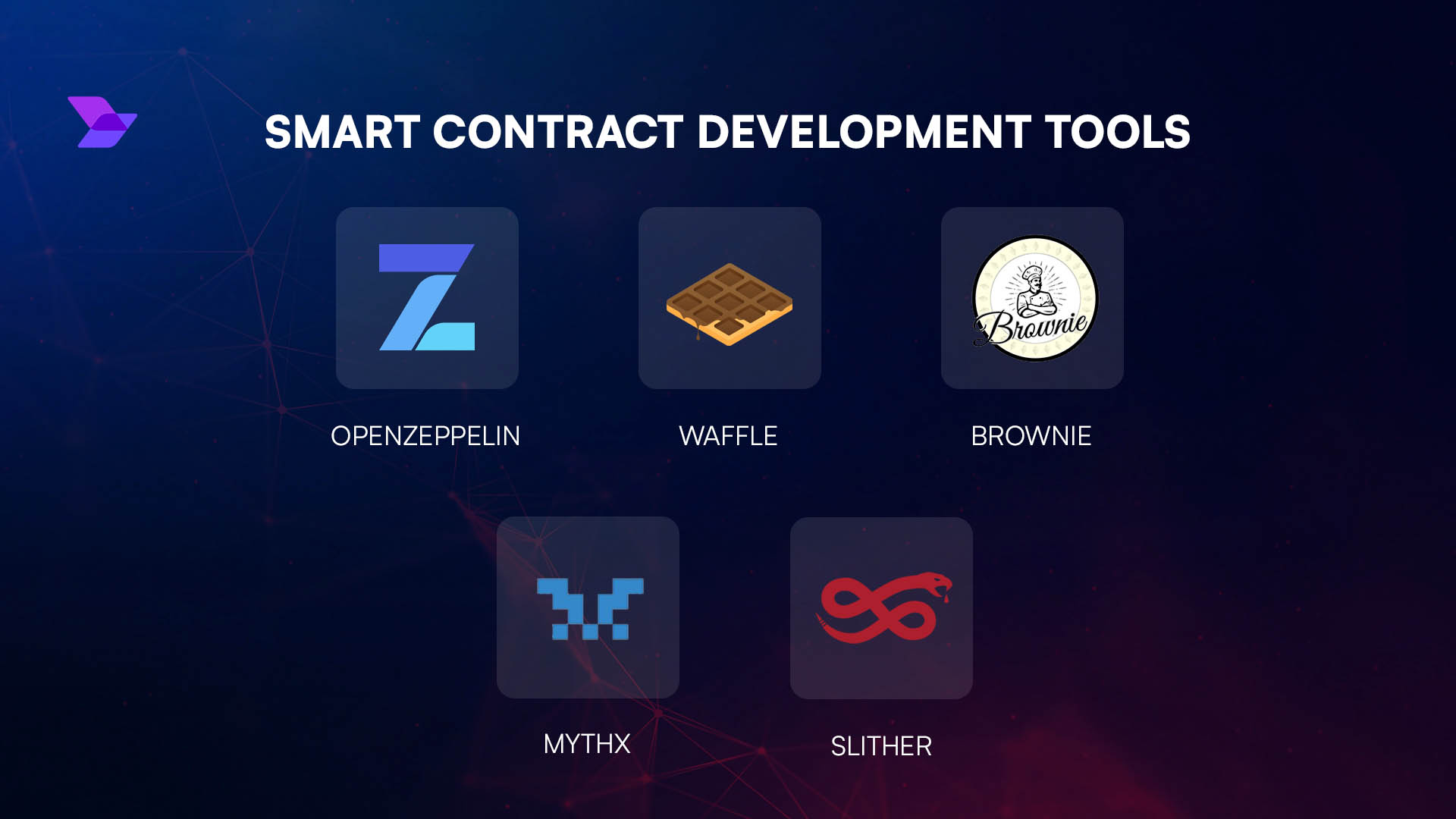 Onchain Referral Bounties Strategy: Infrastructure and Market Analysis